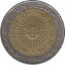 Монета. Аргентина. 1 песо 1996 год. ав.