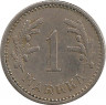 Реверс.Монета. Финляндия. 1 марка 1930 год.