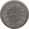  Монета. Швейцария. 2 франка 1987 год. ав.