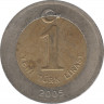  Монета. Турция. 1 лира 2005 год. ав.