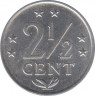 Монета. Нидерландские Антильские острова. 2.5 цента 1980 год. рев.