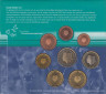 Монеты. Австрия. Набор евро 8 монет 2000 год. 1, 2, 5, 10, 20, 50 центов, 1, 2 евро. В буклете. ав.