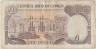 Банкнота. Кипр. 1 фунт 1994 год. Тип 53c. рев.