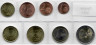 Монеты. Испания. Набор евро 8 монет 2015 год. 1, 2, 5, 10, 20, 50 центов, 1, 2 евро.
