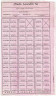 Бона. Грузия. Карточка потребителя (48 купонов) 1995 год. С печатью.