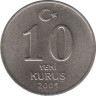 Монета. Турция. 10 курушей 2005 год. ав.