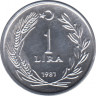 Монета. Турция. 1 лира 1981 год. ав.