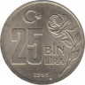 Монета. Турция. 25000 лир 1995 год. Охрана окружающей среды. рев.
