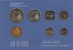 Монета. Аруба. Набор разменных монет в буклете. 1989 год