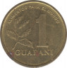 Монета. Парагвай. 1 гуарани 1993 год. рев.