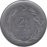  Монета. Турция. 2.5 лиры 1970 год. ав.