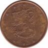 Монеты. Финляндия. 5 центов 2000 год. ав.