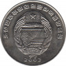 Монета. Северная Корея. 2 чона 2002 год. ФАО. Автомобиль. рев.