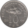 Монета. Малайзия. 10 сен 2006 год. ав.