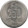  Монета. Турция. 250 000 лир 2003 год. ав.