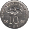 Монета. Малайзия. 10 сен 2005 год. ав.