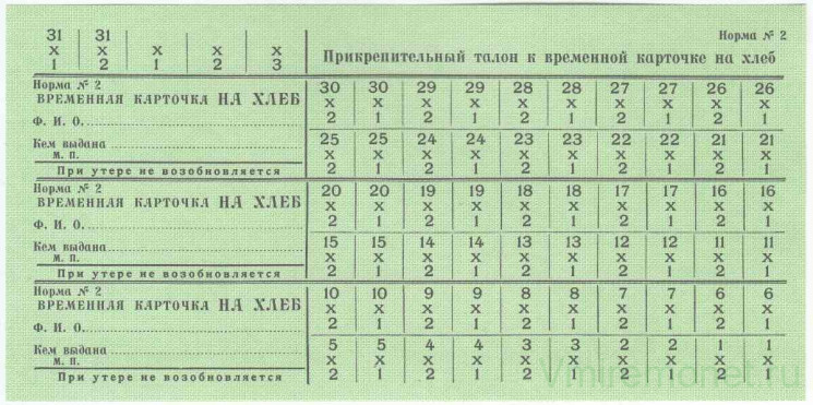 Бона. СССР. Карточка талонов на хлеб. Норма №2. 