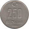  Монета. Турция. 250 000 лир 2004 год. ав.