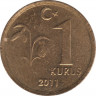 Монета. Турция. 1 куруш 2011 год. ав.