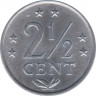 Монета. Нидерландские Антильские острова. 2,5 цента 1982 год. рев.