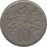 Монета. Ямайка. 10 центов 1989 год. рев.