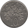 Монета. Ямайка. 10 центов 1983 год. рев.