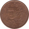 Монета. Франция. 2 цента 2005 год. ав.