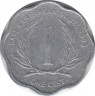 Монета. Восточные Карибские государства. 1 цент 1993 год. ав.