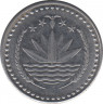 Монета. Бангладеш. 50 пойш 1983 год. рев.