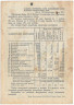 Лотерейный билет. СССР. 13-я Всесоюзная лотерея "ОСОАВИАХИМА". 1 рубль 1939 год.