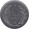 Монета. Турция. 50 курушей 1973 год. ав.