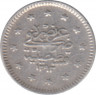 Монета. Османская империя. 1 куруш 1876 (1293/33) год. Новый тип. ав.