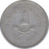 Монета. Непал. 25 пайс 1988 (2045) год. ав.