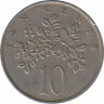 Монета. Ямайка. 10 центов 1988 год. рев.