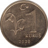 Монета. Турция. 1 куруш 2020 год. ав.