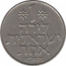 Монета. Израиль. 1 лира 1980 (5740) год. ав.