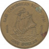 Монета. Восточные Карибские государства. 1 доллар 1981 год. ав.