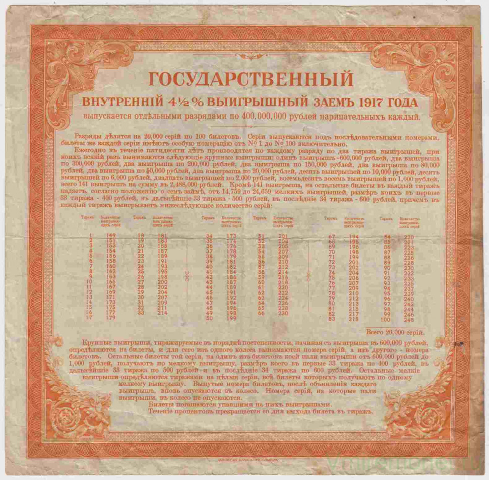 Облигация 1917 года. Первый выигрышный заем. Облигации 200 рублей