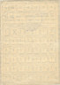 Талон. СССР. Ленинград. Карточка на промышленные товары на 125 купонов. I полугодие 1947 год.