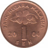 Монета. Малайзия. 1 сен 2004 год. ав.