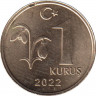 Монета. Турция. 1 куруш 2022 год. ав.