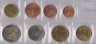 Монеты. Греция. Набор евро 8 монет 2002 год. 1, 2, 5, 10, 20, 50 центов, 1, 2 евро. EFS. рев.