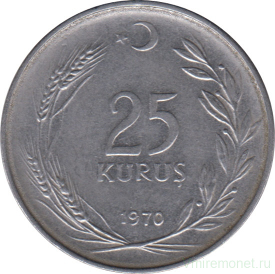 Турецкие монеты 25 kurus. Турция на 25 год. Турция на 25 год. Турция на 25 год. 459 год.