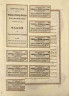 Акция. Россия. Саратов. "Трамваи и электрическое освещение". 100 франков 1907 год.  Красная. рев.