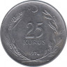 Монета. Турция. 25 курушей 1974 год. ав.