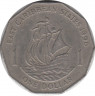 Монета. Восточные Карибские государства. 1 доллар 1996 год. ав.
