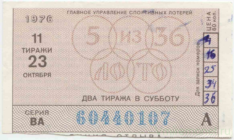 Лотерейный билет. СССР. Главное управление спортивных лотерей. Корешок от билета лотереи "Спортлото 5 из 36". 11 тираж 1976 г. 