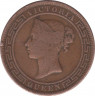 Монета. Цейлон (Шри-Ланка). 5 центов 1870 год. рев.