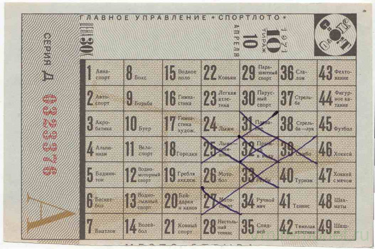 Лотерейный билет. СССР. Главное управление "Спортлото". Корешок от билета лотереи 30 копеек 1971 год. Серия Д.