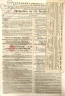 Облигация. Россия. Императорское российское правительство. Российский четырёхпроцентный золотой заем в 125 рублей 1890 год. Второй выпуск. С четырьмя купонами. рев.